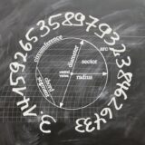 3/14にちなんで、円周率について語ってみる